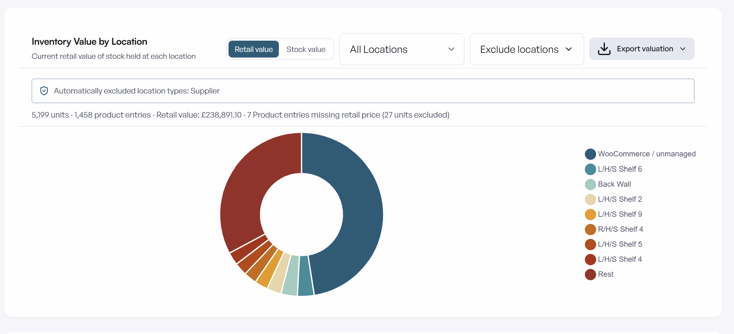 Inventory valuation by stock location — In the Stokkap app